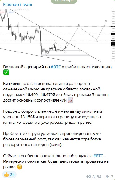 Обзор монеты Джениус в телеграм Фибоначчи Тим