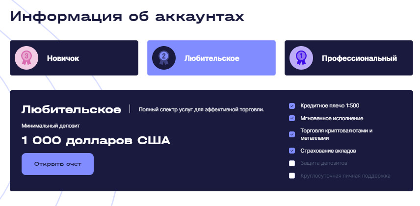 Информация об аккаунтах Money Fund