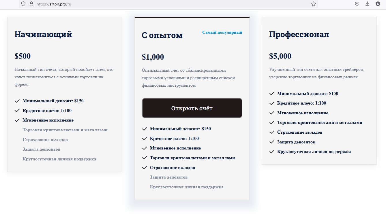 Trade Arton pro платформа обзор