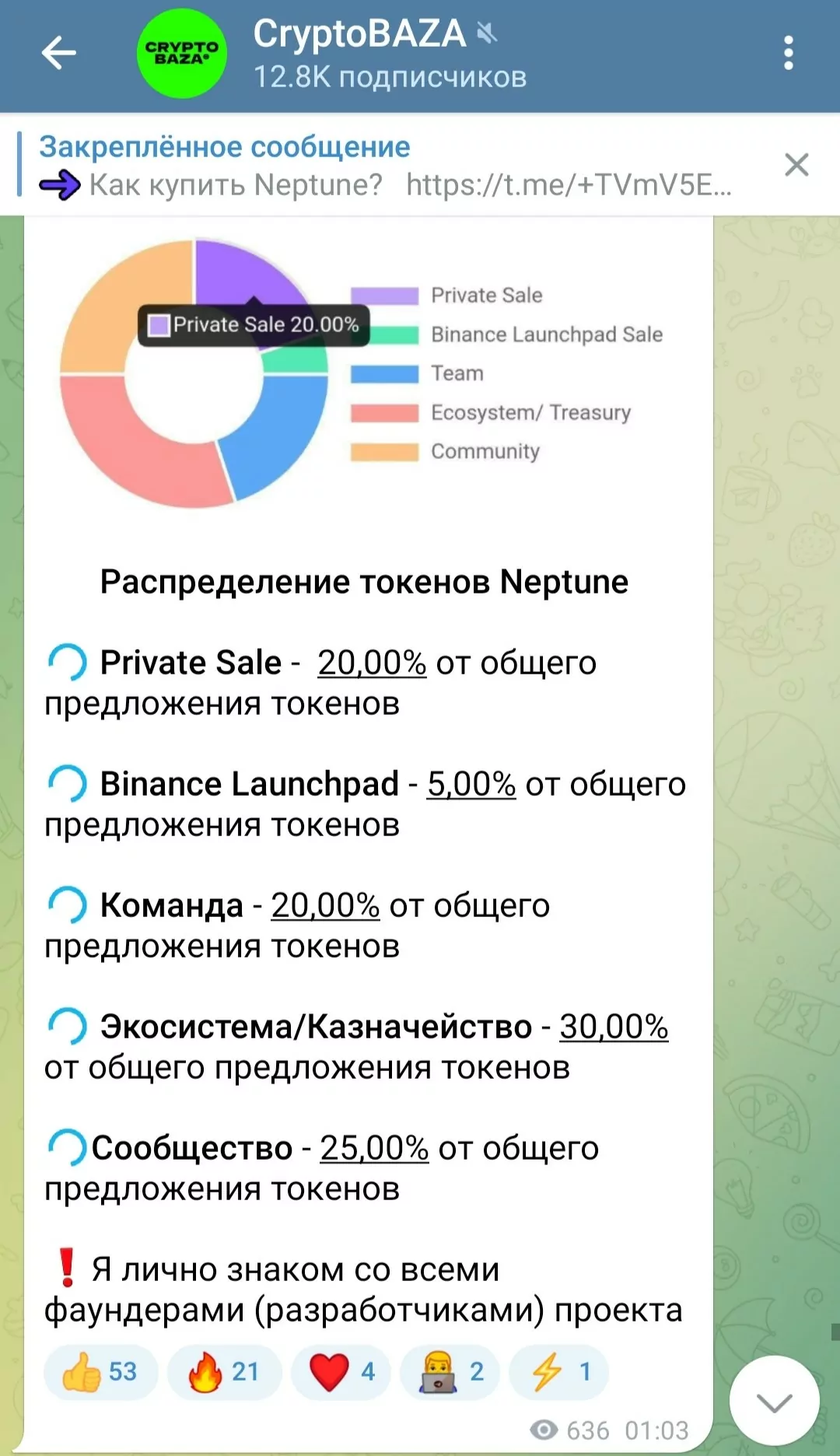 Монета Neptune телеграм