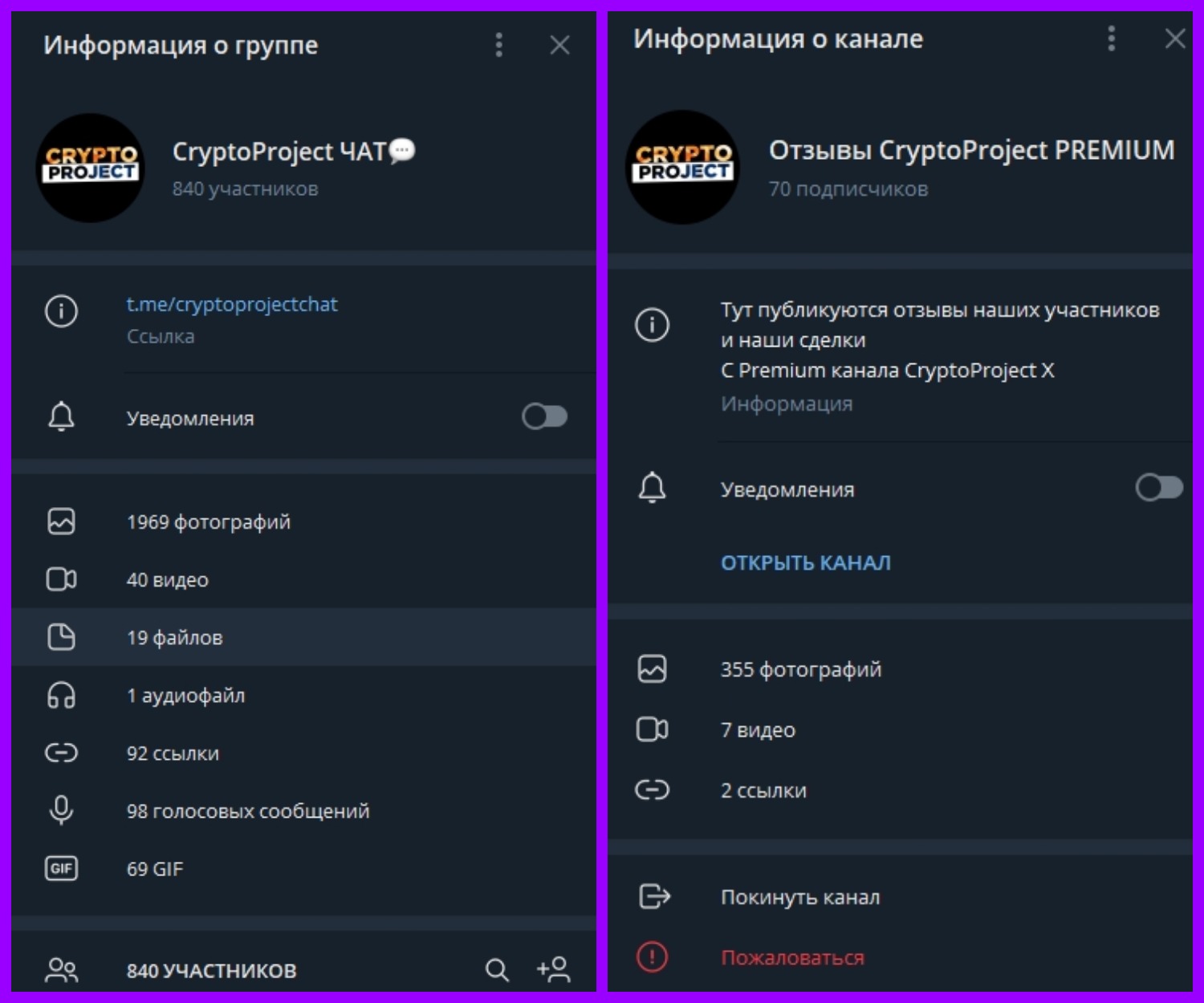 Информация о канале CryptoProject