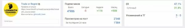 Канал Linmath Trade