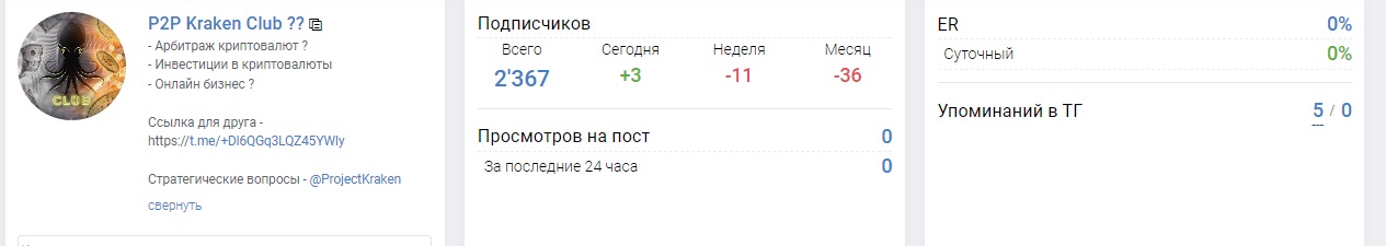 Проект P2P Kraken Club