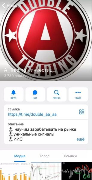 A Trading Телеграмм канал