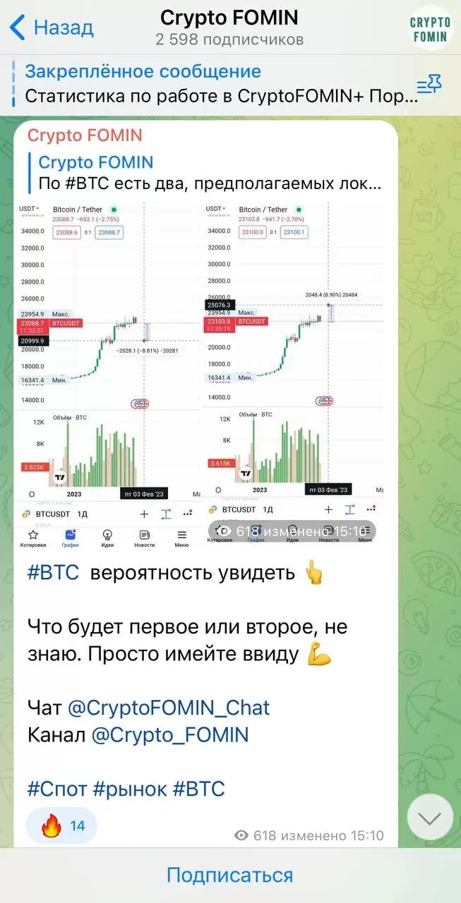 Crypto Fomin телеграмм канал