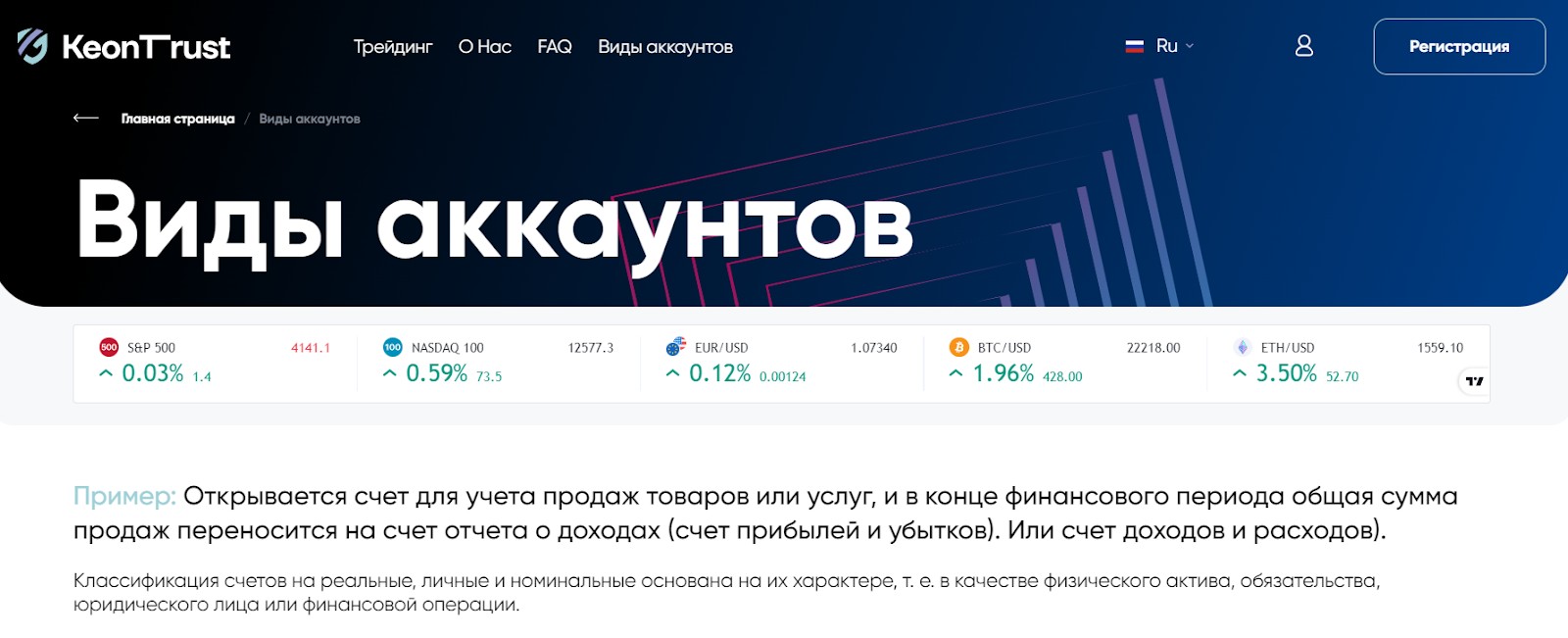 KonTrust условия сотрудничества