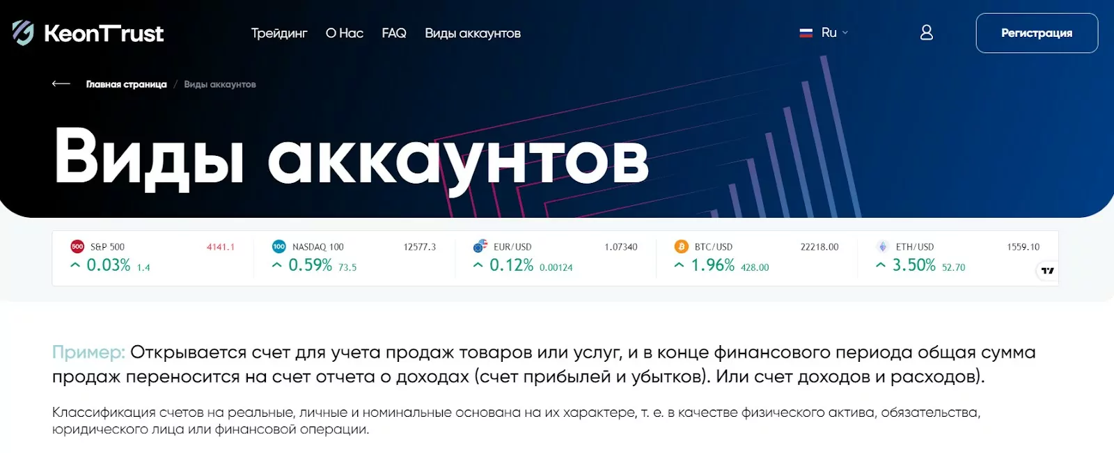 KonTrust условия сотрудничества