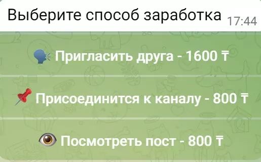 Телеграм бот обзор Sponsoribot