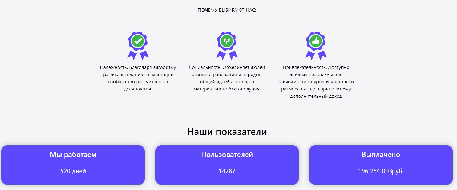 Cashbox статистика компании