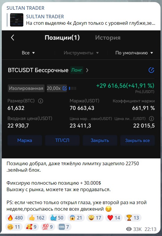 Телеграм Султан Трейдер результаты сделок