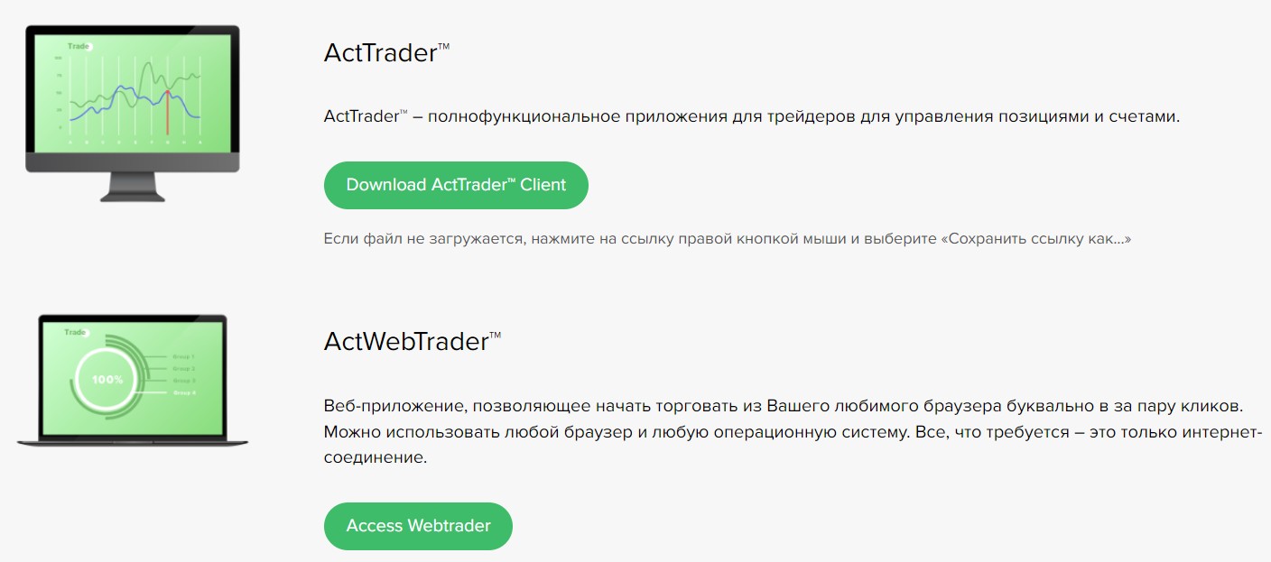 InvestdayFX.com торговые условия