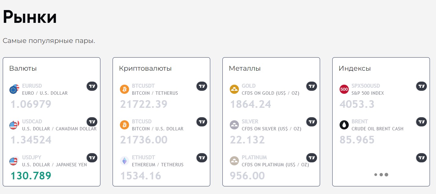 Max Invest GMBH рынки популярные пары