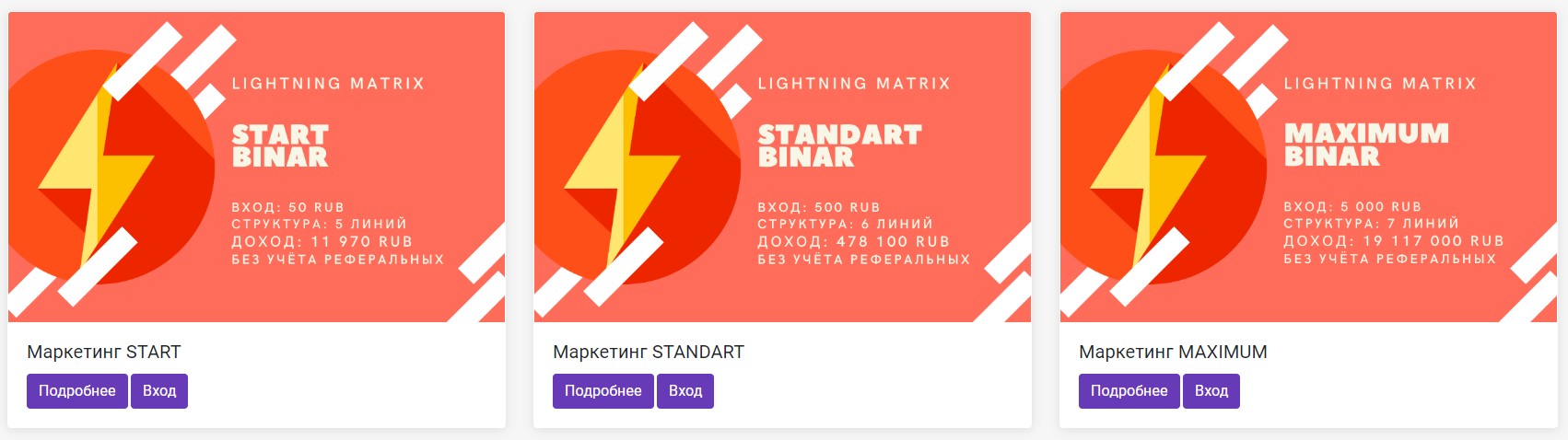 Lightning Matrix тарифы