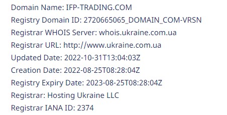 Верификация брокера Trade Investing Ltd Com