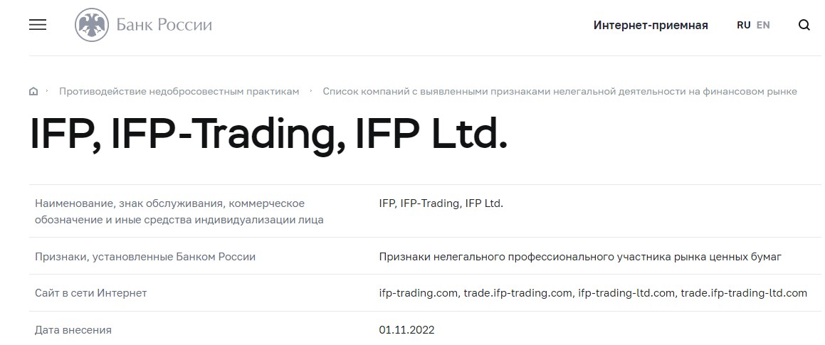 Проверка сайта Trade Investing Ltd Com