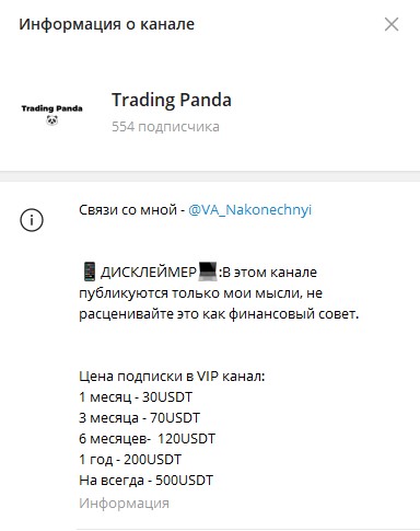 статистика канала Trading Panda в Telegram