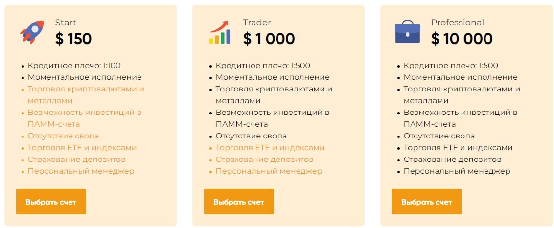 Max Gmbh Invest тарифы