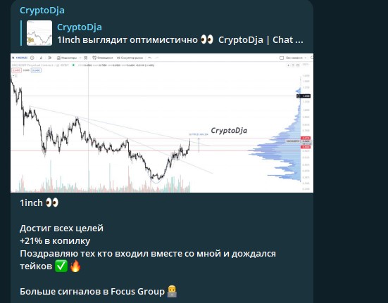 Проект CryptoDja