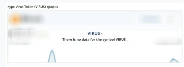 Virus Ton token курс