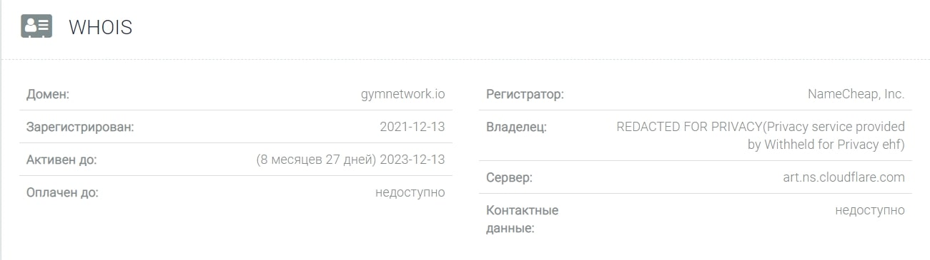 Данные сайта Gym Network.io