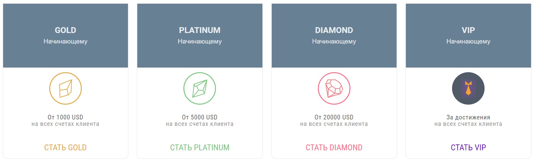 imex corporation limited обзор