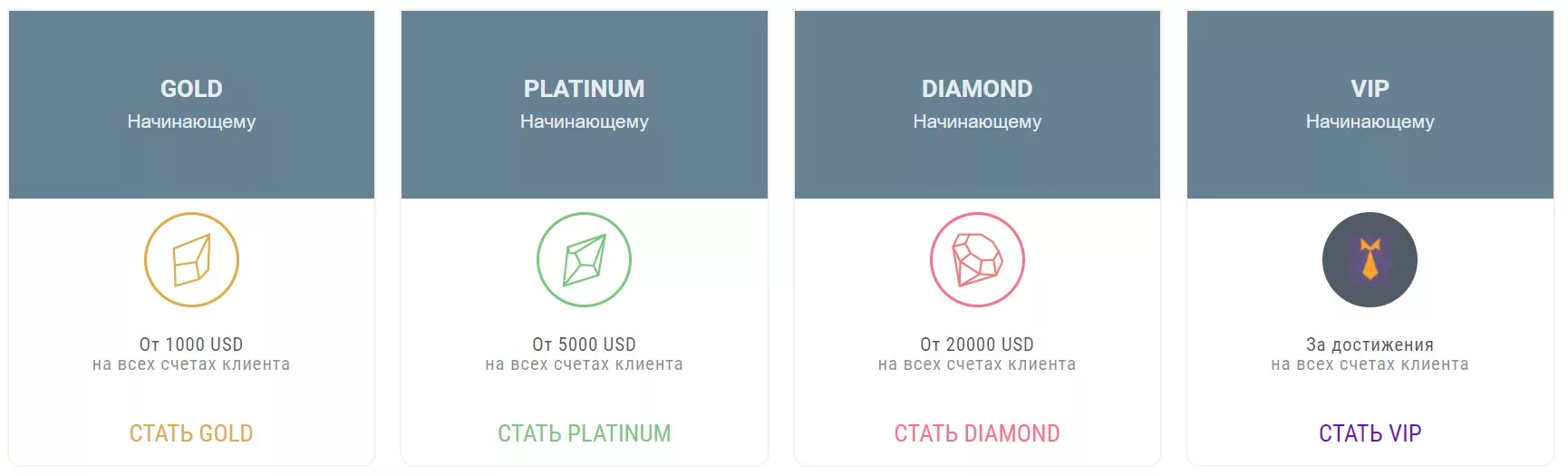 imex corporation limited обзор