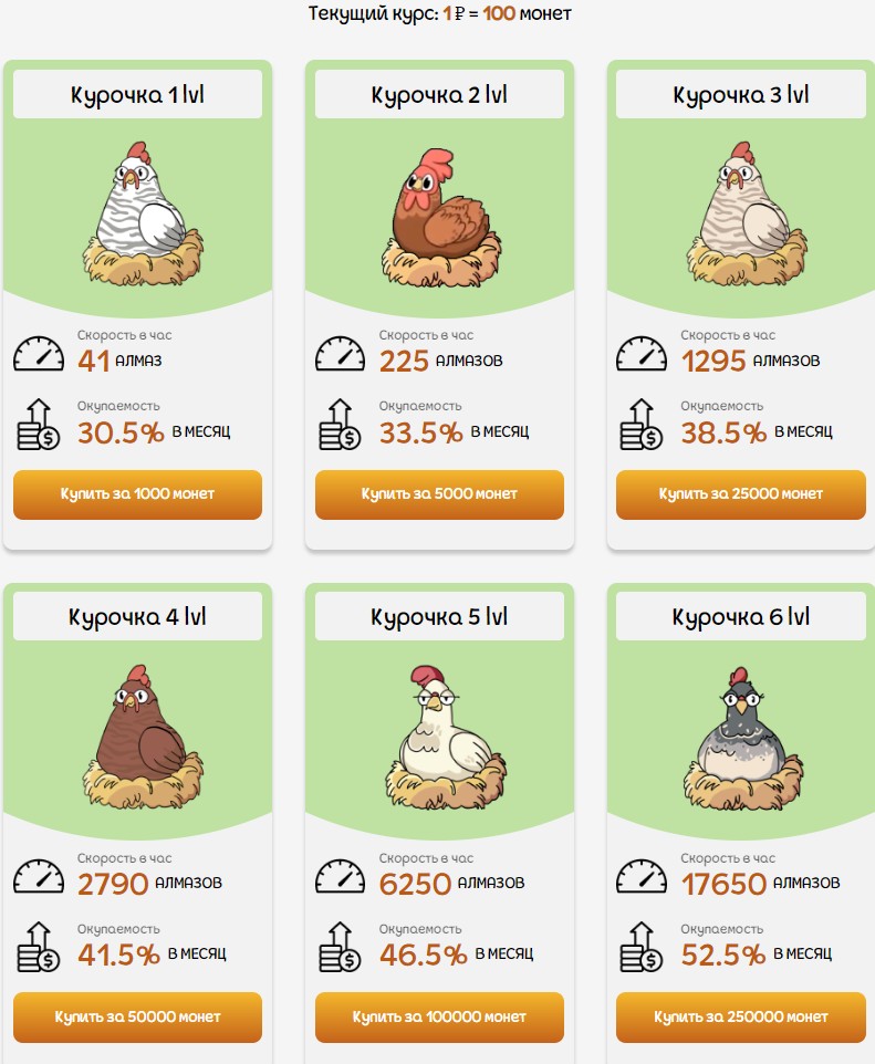 Rich Hens обзор игры