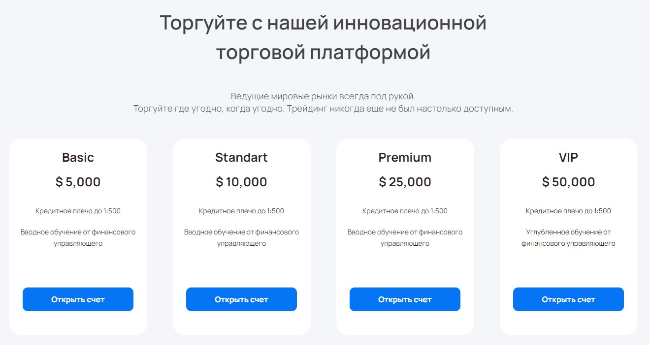 Брокер Deksanti Trade Platform счета