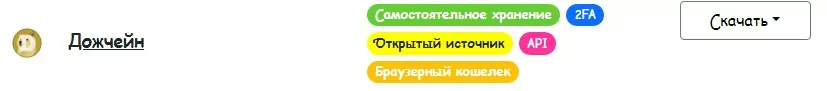 ДогиЧейн кошелек