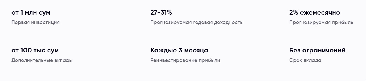 Предложения от IMAN Invest UZ 