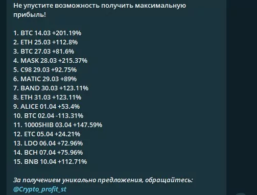 Trade Indicator — бесплатные сигналы