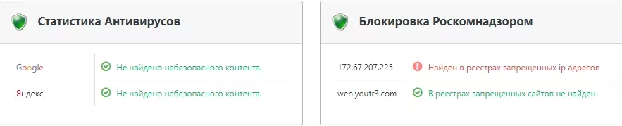 Блокировка Роскомнадзором