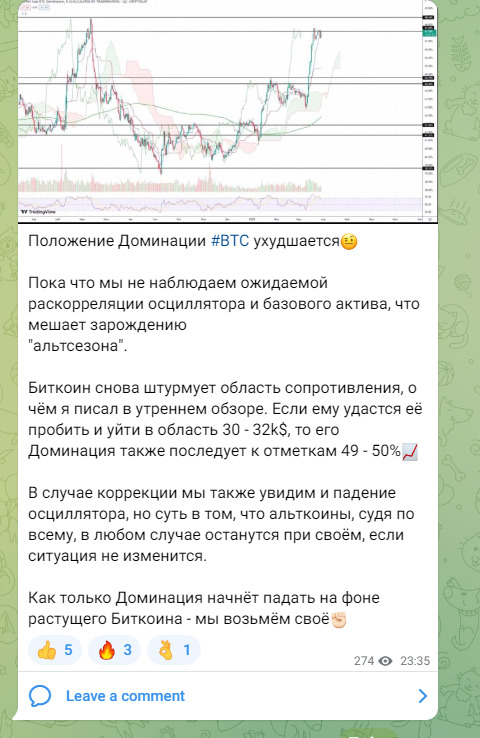 Новости на канале CRYPTO ADVICE Просто о крипте