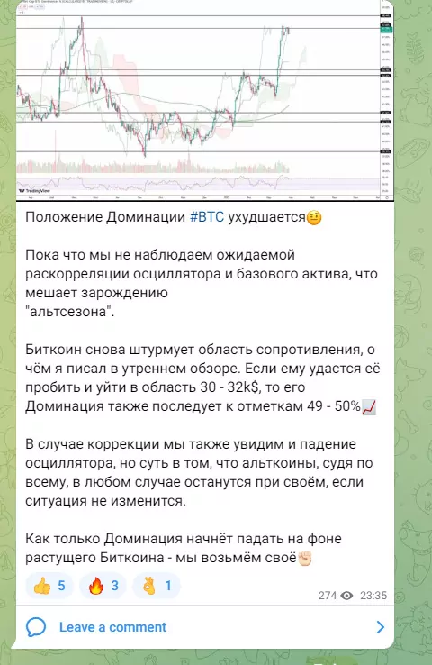 Новости на канале CRYPTO ADVICE Просто о крипте