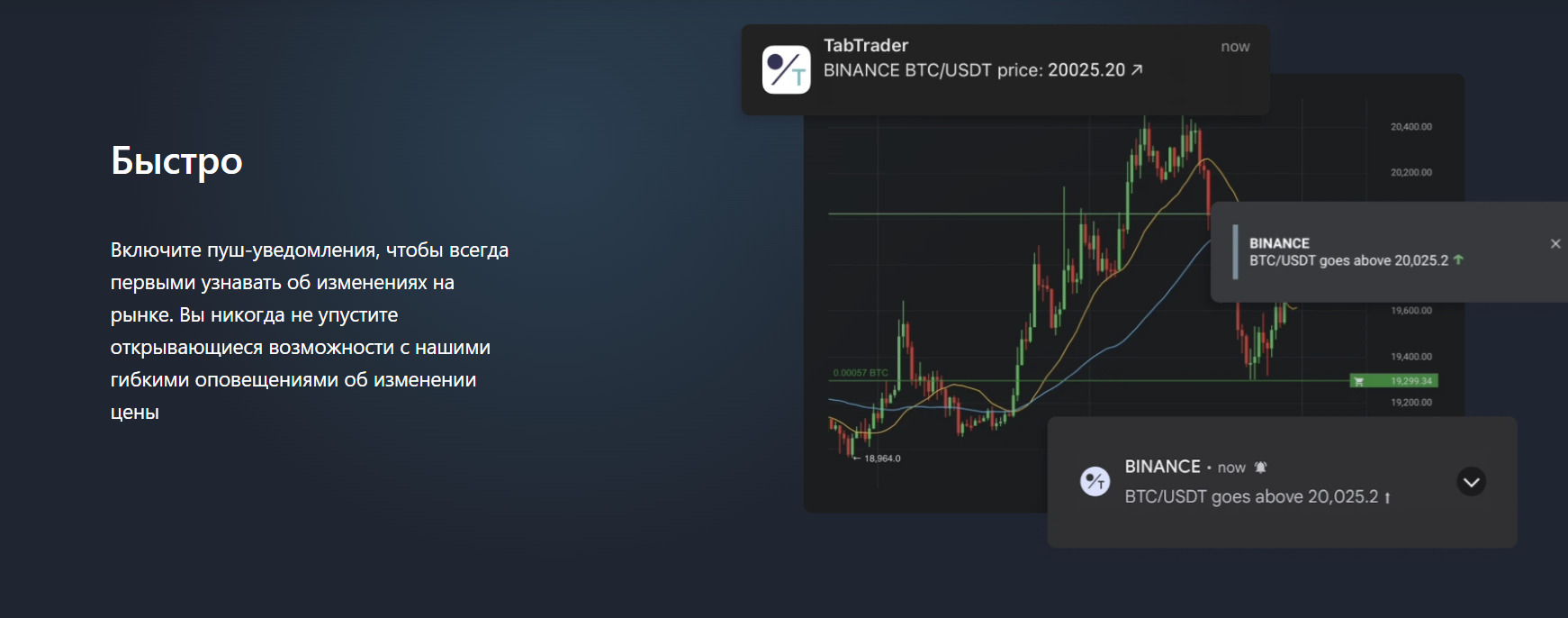 Преимущества платформы Tabtrader