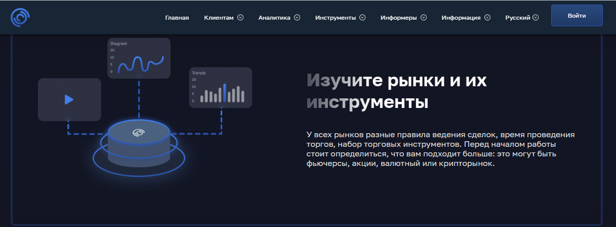 Торговые инструменты брокера Cointology 