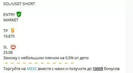 Сигналы на канале Trade Mentor