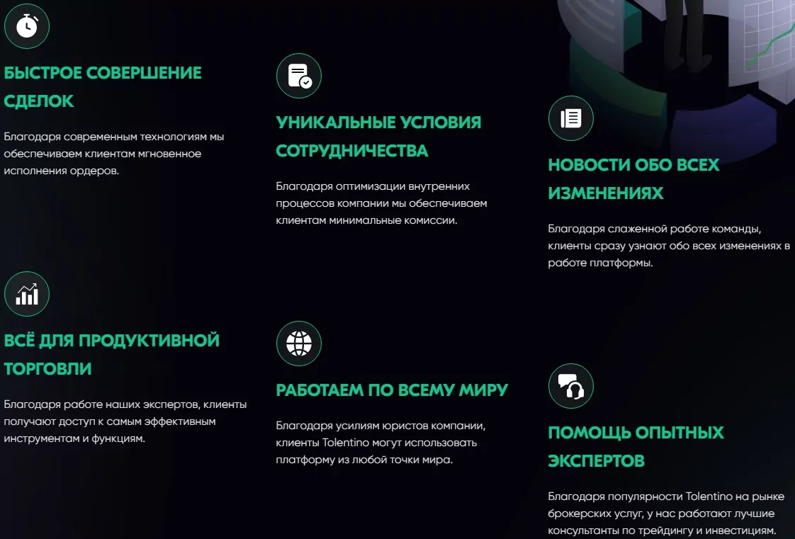 Возможности Tolentino Invest