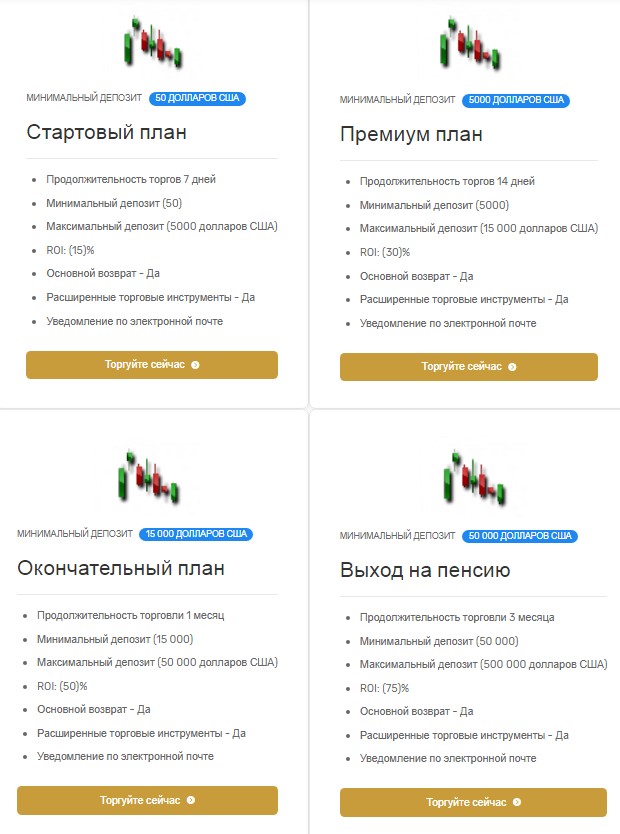 Тарифные аланы на платформе CryptoВliss