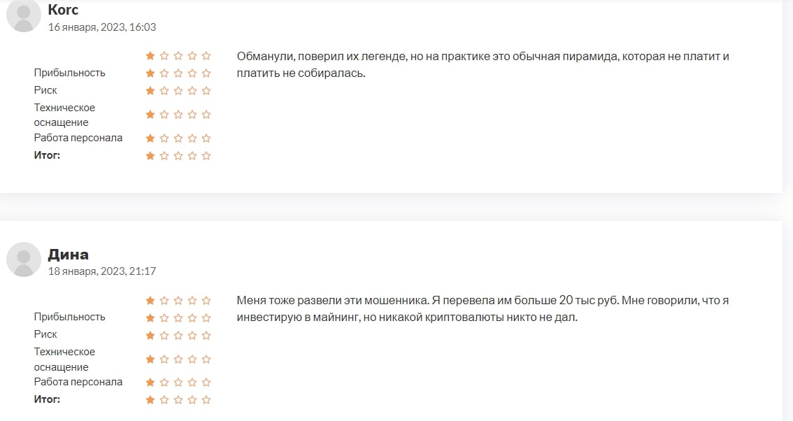 Safir.com отзывы