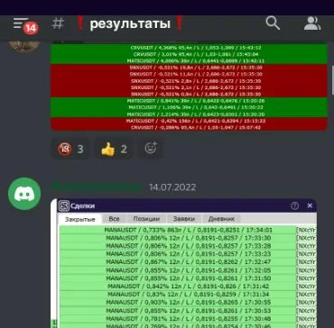 Smart Skilled Trade результаты