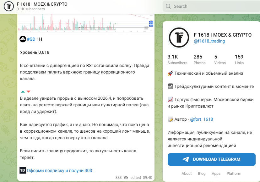 Новости на платформе F 1.618 MOEX