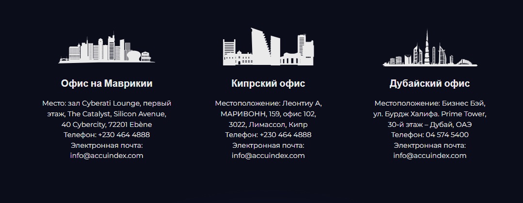 Accuindex отзывы клиентов