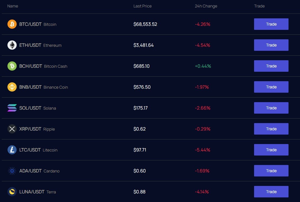 ainexbit отзывы