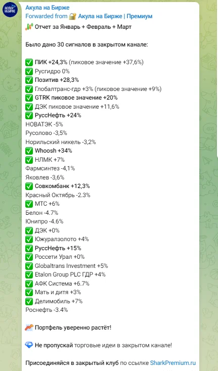 Акула на Бирже канал отзывы Телеграм Акула на Бирже канал отзывы Телеграм
