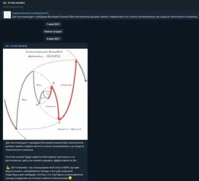 alexprotrade alexprotrade