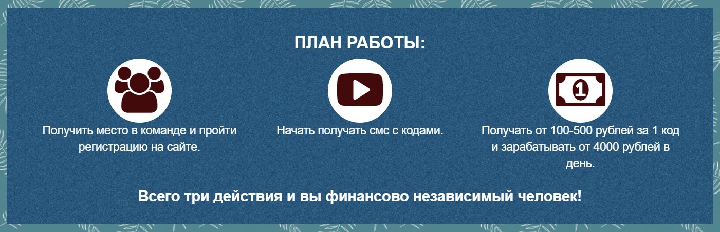 битакаст отзывы
