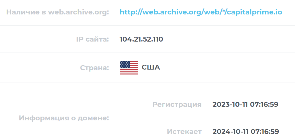 capitalprime