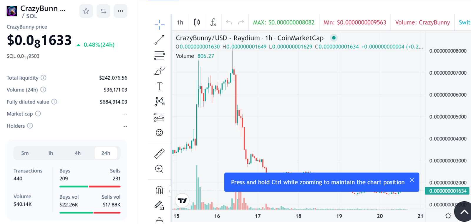 crazy bunny токен