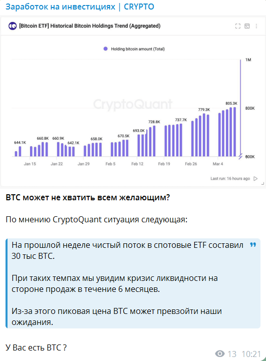 Crypto Invest Group